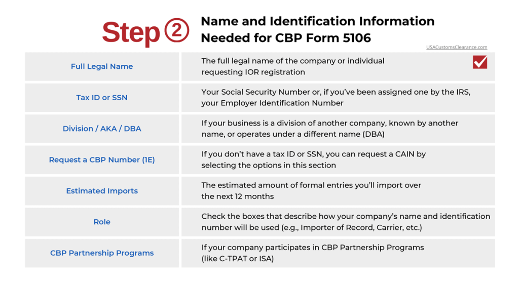 An infographic titled "Step 2: Name and Identification Information Needed for CBP Form 5106". The information identified and described on the graphic reads as follows:
Full Legal Name
The full legal name of the company or individual requesting IOR registration
Tax ID or SSN
Your Social Security Number or, if you’ve been assigned one by the IRS, your Employer Identification Number
Division/AKA/DBA
If your business is a division of another company, known by another name, or operates under a different name (DBA)
Request a CBP Number (1E)
If you don’t have a tax ID or SSN, you can request a CAIN by selecting the options in this section. 
Estimated Imports
The estimated amount of formal entries you’ll import over the next 12 months
Role
Check the boxes that describe how your company’s name and identification number will be used (e.g., Importer of Record, Carrier, etc.)
CBP Partnership Programs
If your company participates in CBP Partnership Programs (like C-TPAT or ISA)
