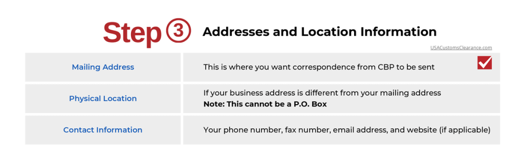 An infographic titled "Step 3: Address and Location Information"
The information called for under this description reads as follows:

Mailing Address
This is where you want correspondence from CBP to be sent
Physical Location 
If your business address is different from your mailing address 
Note: This cannot be a P.O. Box.
Contact Information
Your phone number, fax number, email address, and website (if applicable).