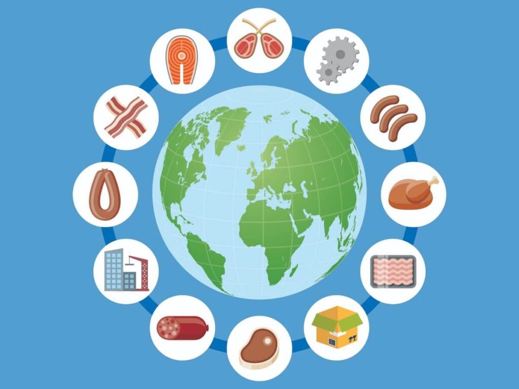 A picture of the globe and different types of meat surrounding it