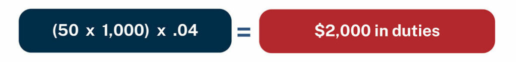 A sample duty calculation for 1,000 pneumatic tires with a four percent rate of duty:
(50 x 1,000) x .04 = $2,000 in duties
(50 x 1,000) x .04 = $2,000 in duties