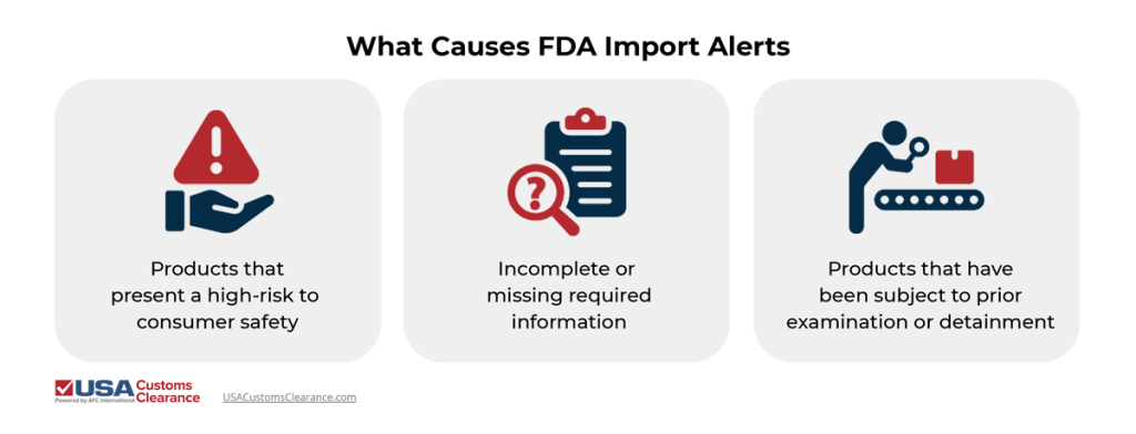 Image depicts 3 causes for FDA import alerts.