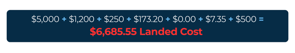 An example calculation of landed cost based on information provided in the previous section: $5,000 + $1,200 + $250 + $173.20 + $0.00 + $7.35 + $500 = $6,685.55 Landed Cost